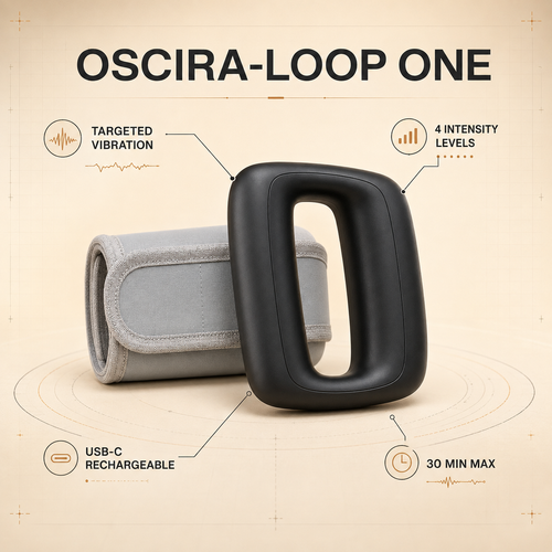 OSCIRA LOOP ONE™　